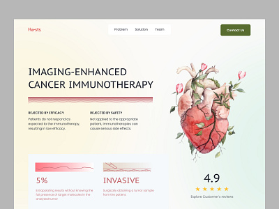 Cancer Immune Solutions biotechnology cancerimmunotherapy cancertreatment figma healthcaredesign healthcareinnovation healthtech immunotherapy innovativetreatment medicaladvancement medicalimaging medicalsolutions medicaltech patientcare ui ux website