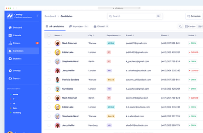 HR Dashboard ats dashboard design ui ux