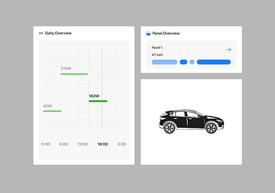 Vehicle System / Details productdesign products ui vehicle