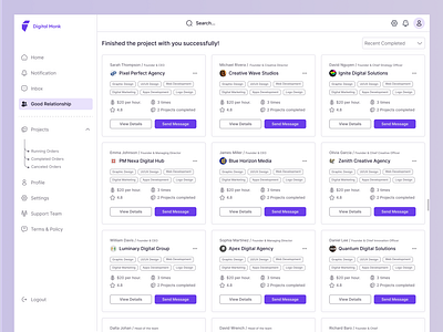 Online Project Management SaaS Web App. dashboard data design figma minimal minimalism online product design project management project manager remote saas software as a service ui uiux design ux web web app web application website