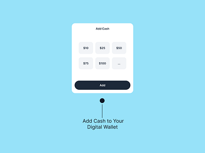 Fintech UI Card to Add Cash within the Application bank cash design figma fintech fintech app fintech app concept fintech app design mobile app top up ui ui design uiux ux ux design wallet