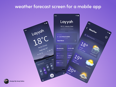 Weather Forecast Screen mobileapp uidesigns uiux weather app weatherforcest