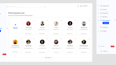 List of Participants attendees design event participants realtime ui ux