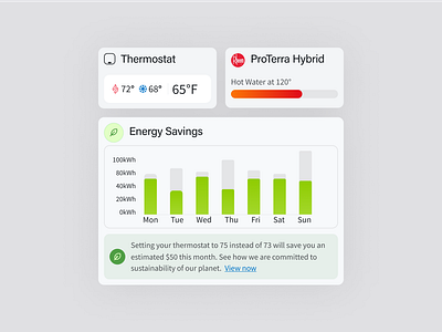 Home App UI-UX energy home mobile product ui