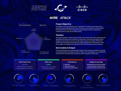 Cosmic Motive + Cisco Case Study attck cisco cyber security design mitre product securex ui ui design ux web web design
