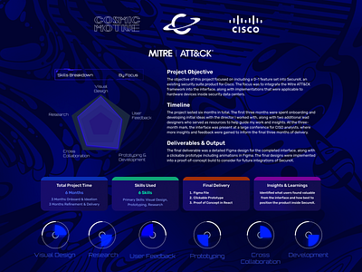 Cosmic Motive + Cisco Case Study attck cisco cyber security design mitre product securex ui ui design ux web web design