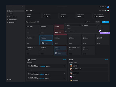 Mining Dashboard | Crypto analytics coin crm crypto cryptocurrency dashboard data visualization ecommerce fintech hiveon line chart management mining product design reports saas sales token valeria savina designer web design