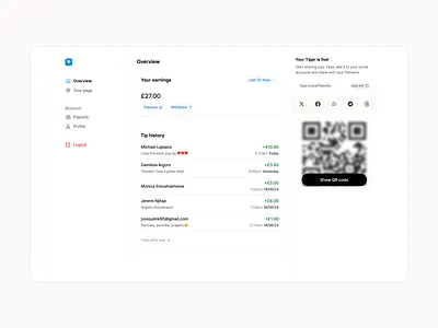 Overview dashboard overview side menu