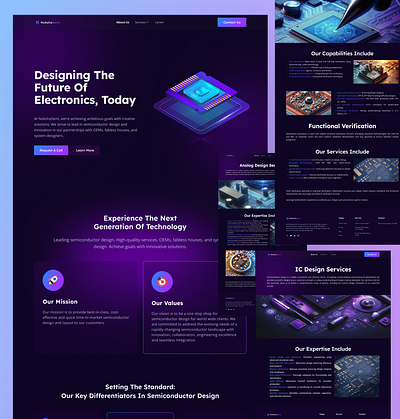 Nokshsemi-Semiconductor Chip Design Company Landing Page ai ai image bangladeshi hi tech landing page nokshaemi purple theme sci fi semi conductor silicon chip