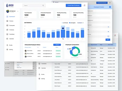 Minimizing Complexity: Clean HRM Dashboard Design akij ibos dashboard figma hrm human resource saas ui uiux