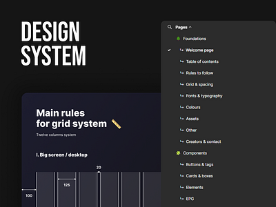 Design System app approach components design design system figma grid modern product rules ui ux website