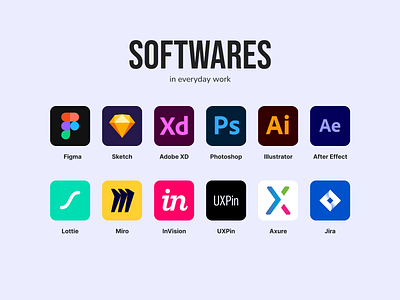 Softwares