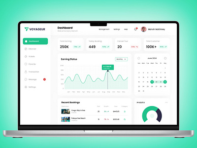 Voyageur - Travel Agency Dashboard Design dashboard dashboard design product design travel travel agency dashboard travel agency dashboard design travel dashboard travel dashboard design travel website dashboard travel website dashboard design ui ui design user research ux ux design voyageur website website dashboard