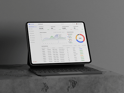 Group Experience Management Dashboard 3d analytics bookings branding dashboard graph graphic design group experience guests booking invitation management dashboard manager bookings product design reservation management revenue saas sale management ui design ux ux design