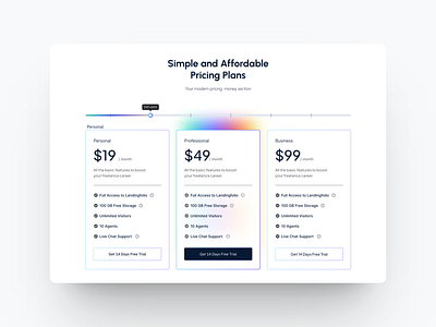 Pricing Section Design design pricing pricing cards pricing page pricing plans pricing plans desgins pricing section ui uiesign uiuxdesign ux webdesign