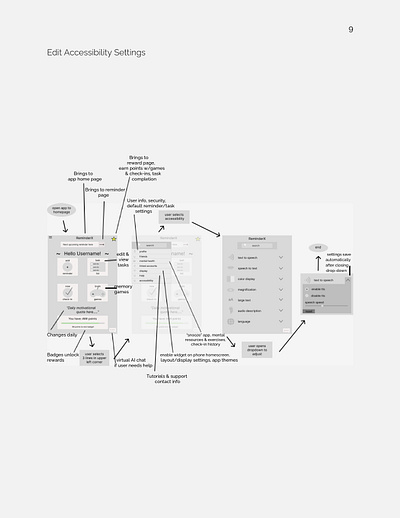 ReminderX Workflows and Wireframes (deliverable 4 of 4) graduate assignment ux wireframe workflow