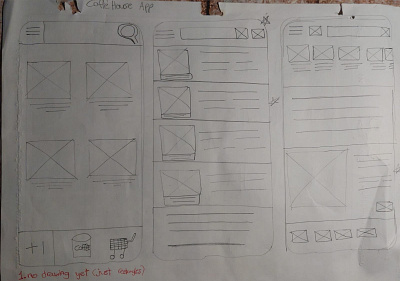 Coffee House App Wireframe trials sketching ui ux wireframes