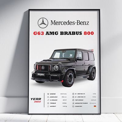 Mercedes Benz G63 AMG Brabus 800 2022, Wall Art, Poster car art for home car posters digital download g63 amg brabus 800 mercedes benz room decor wall art