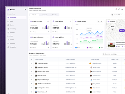 Kouse - Property Sales Dashboard apartment asset management clean dashboard house income locations product design property property sales real estate saas saas dashboard saas property sales search sell table uiux vektora