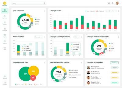 HR Management Dashboard (Admin & Employee) - Saas Project admin admin dashboard admin panel admin ui dashboard design dashboard ui hr management dashboard design product design saas saas admin design saas dashboard design typography ui design uiux design ux design