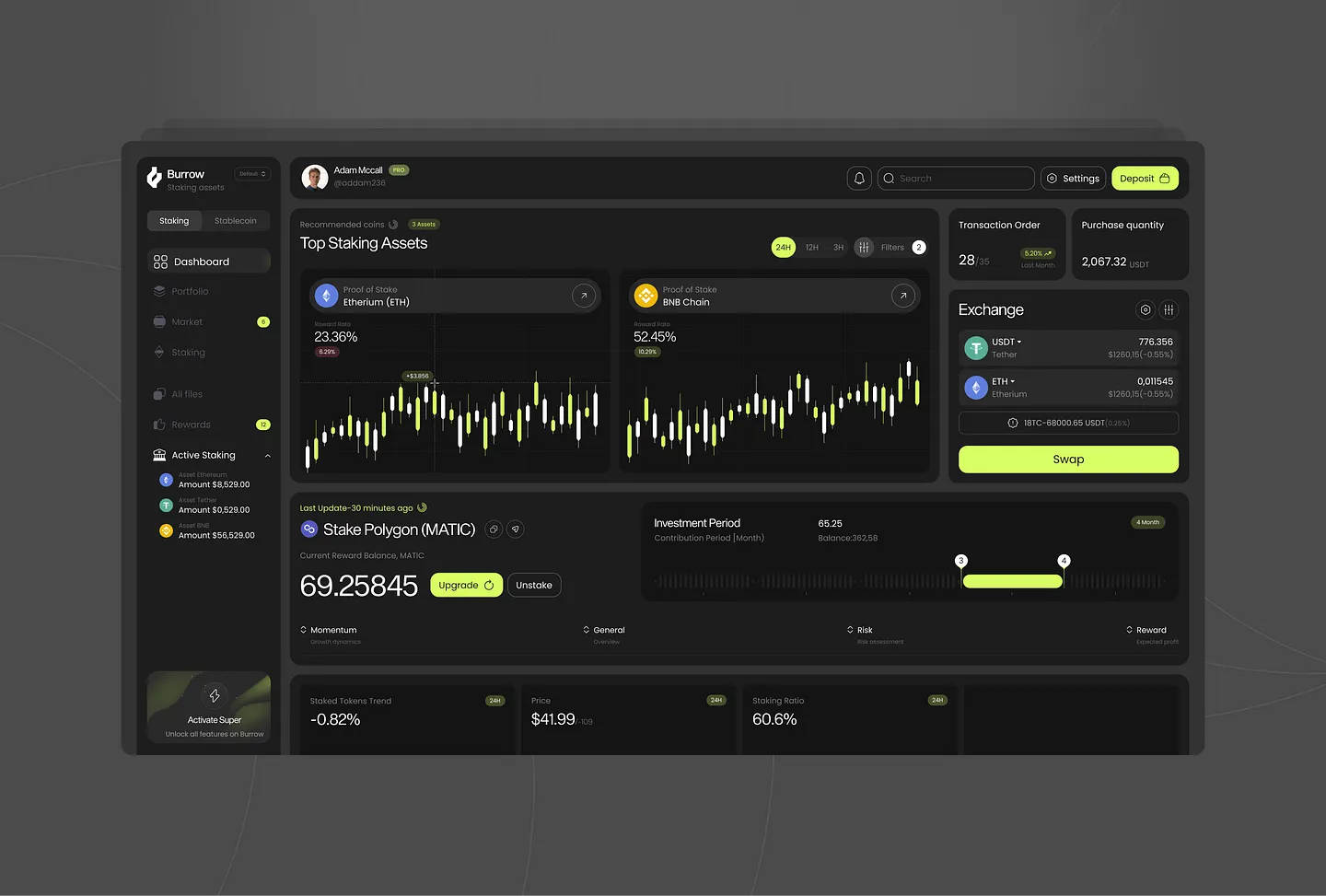 Modern Cryptocurrency Dashboard Design for Enhanced User Experience