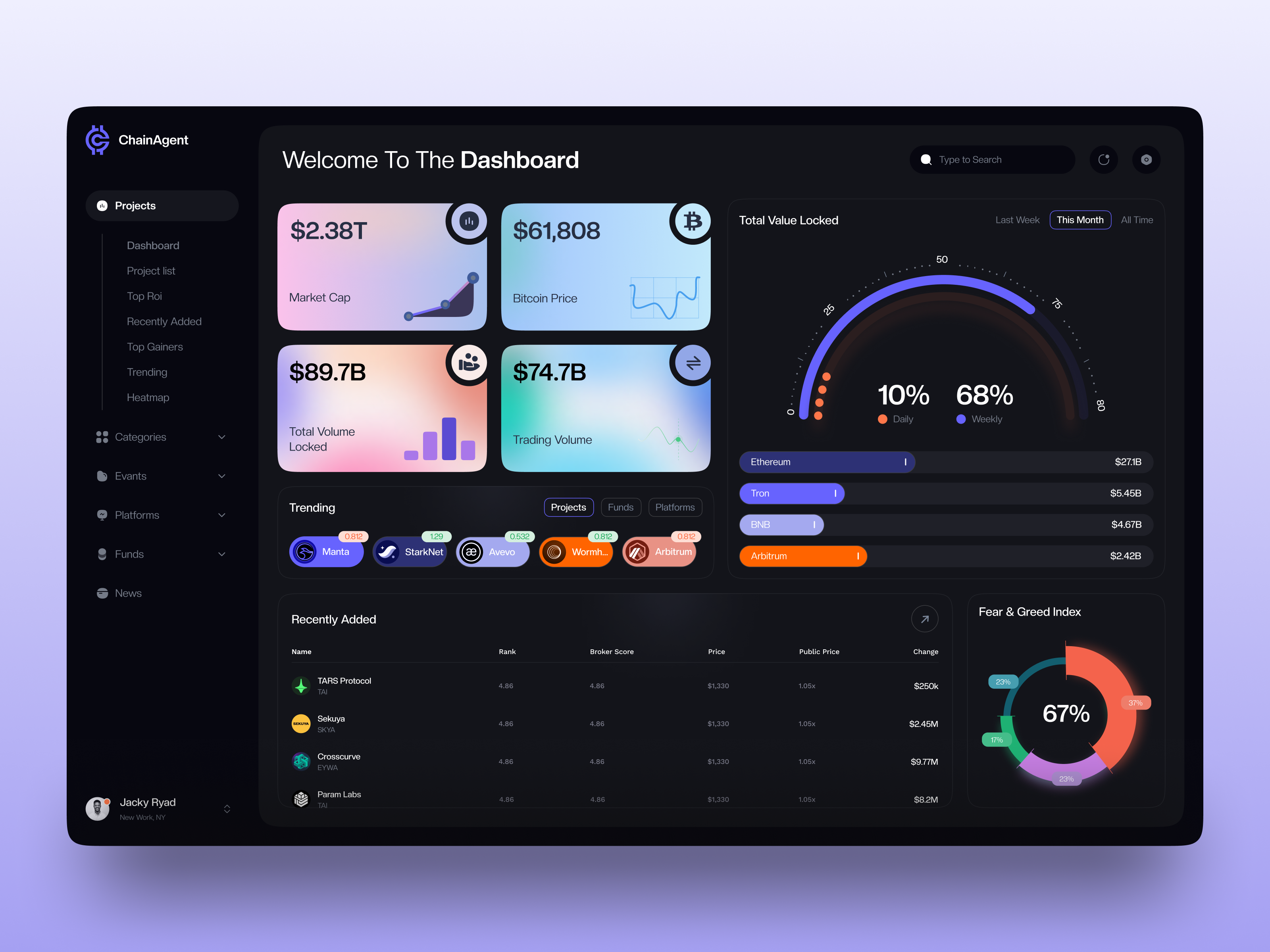 Crypto Exchange Dashboard by JK Mahbub on Dribbble