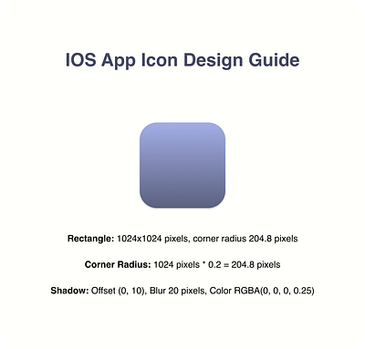 IOS App Icon Design Guide app logo design guide ios ios app ios app icon ios icon ios logo