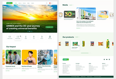 Innovative Food Industry Web Design branding food industry website design website development wordpress website