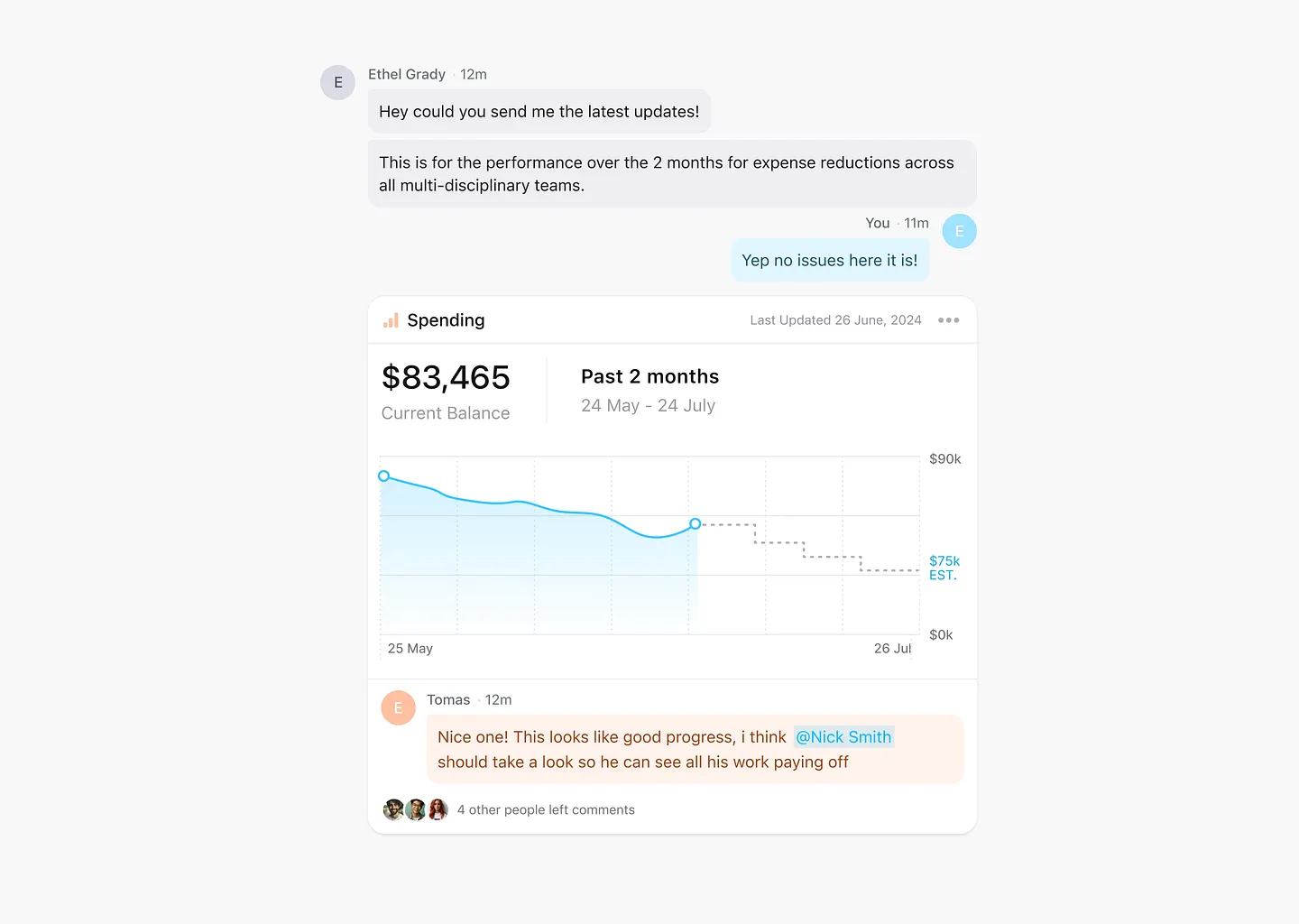 Engaging Interactive Chart Design for Data Visualization