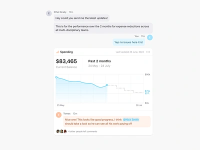 Contextual Chat Panel ai chart chat clean data design graph interface line messages minimal product design saas search ui ui design user ux ux design web