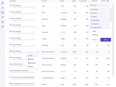 Campaign Listing Page campiagn channels columns dashboard dashboard listing listing page status table ui