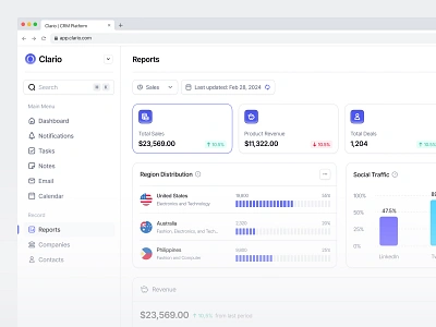 Clario - CRM Platform barly clean crm dashboard design designer marketing ui ui8 uidesign unpixel ux uxdesign web app web design website