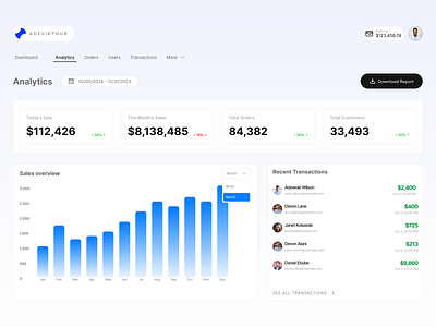 Dashboard Analytics UI Design 3d analytics animation branding dailydesign dailyui dashboard design graphic design illustration interface logo motion graphics product design ui uiux ux