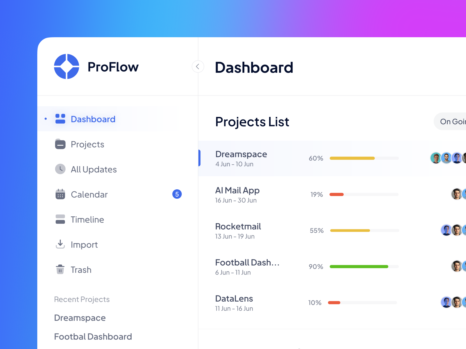 ProFlow-Task manager animation branding clendar clip dashboard design figma list status logo motion graphics sidebar task task manager timeline ui ui motion uiux uix