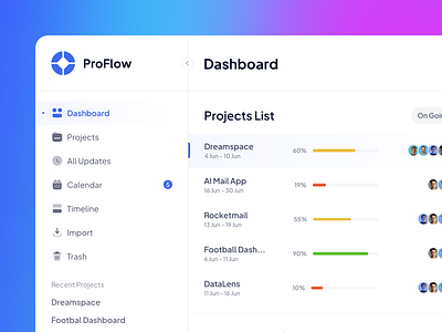 ProFlow-Task manager animation branding clendar clip dashboard design figma list status logo motion graphics sidebar task task manager timeline ui ui motion uiux uix