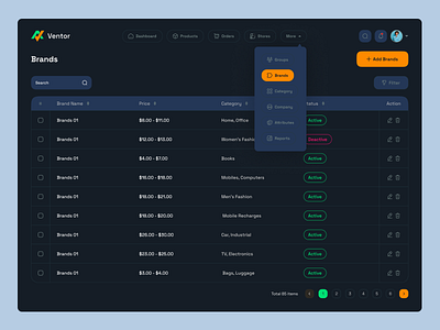 Inventory Dashboard Design brands page business business management crm dashboard design inventory inventory control inventory dashboard inventory management inventory turnover ratio mobile app design saas saas dashboard software design ui uiux ux desgn ventor brands web design