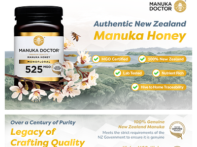 Manuka Doctor: Showcasing Nature's Golden Treasure on Amazon ai amazon content strategy copywriting creative design design ecommerce design graphic design illustration retail design