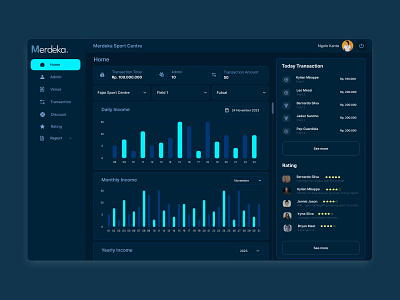 Merdeka Sport Centre Dashboard management dashboard sport ui ui website