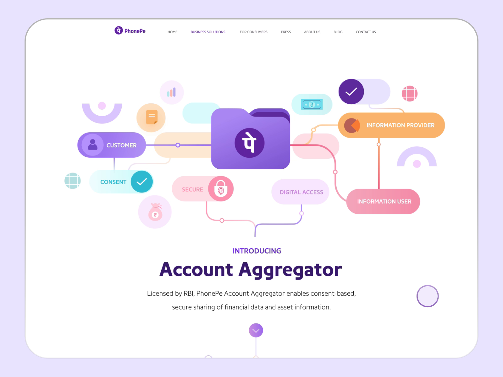 Example of PhonePe: Web Experiences