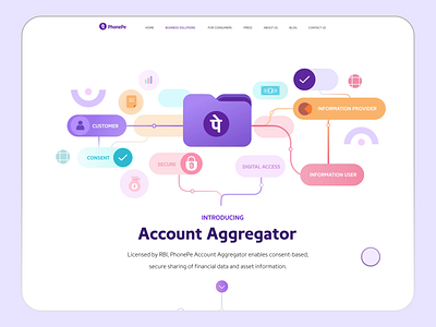 PhonePe: Web Experiences 3d account aggregator animation branding design fintech graphic design illustration interaction motion graphics pay payment payment gateway phonepe ui uiux vector visual web experience website