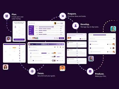 Process flow design arabic branding clean ui design graphic design illustration logo morocco naim has ui user experience user interface ux vector