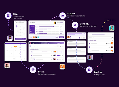 Process flow design arabic branding clean ui design graphic design illustration logo morocco naim has ui user experience user interface ux vector