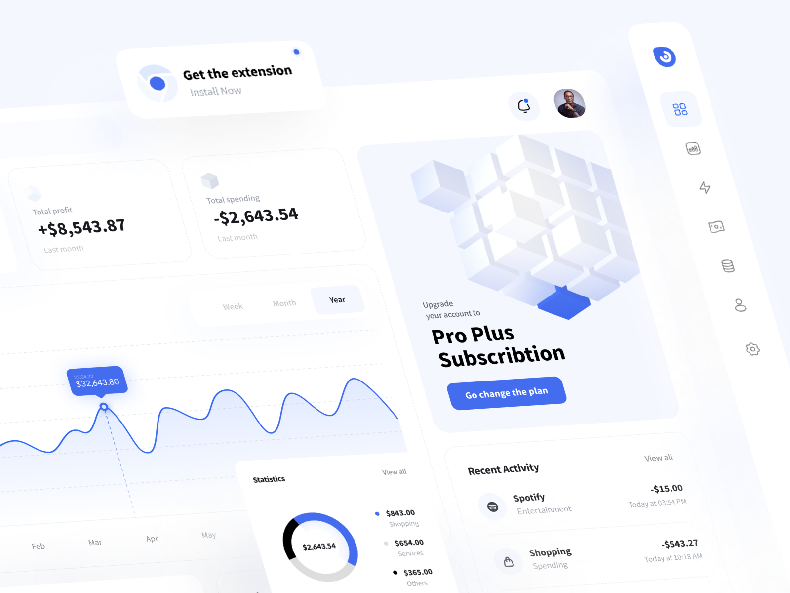 Example of Full Stack Product Design