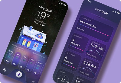 Weather Theme graphic design ui