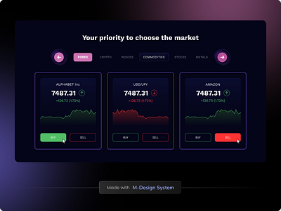 Tabs | M-Design System clean clear website design system fintech landing page m system mdesign minimal simple tab section tabs tabulation trading ui ui kit untitled ui web website