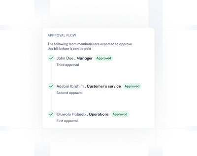 Approval Workflow Component clean design components interface design interfacedesign minimal product design ui ux design workflow