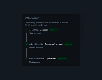 Approval Workflow Component approval workflow clean design design system interface design minimal ui ux design