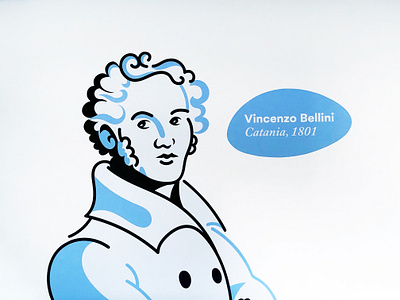 Famous people from Sicily environmental graphic illustration interior