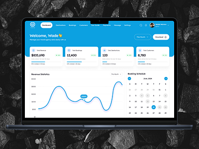 Travel Agency Dashboard Admin admin admin panel booking dashboard mobile app travel travel agency ui ui designer user interface ux ux designer website