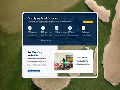 Golf Website benefits branding course golf process steps tutorial ui ux